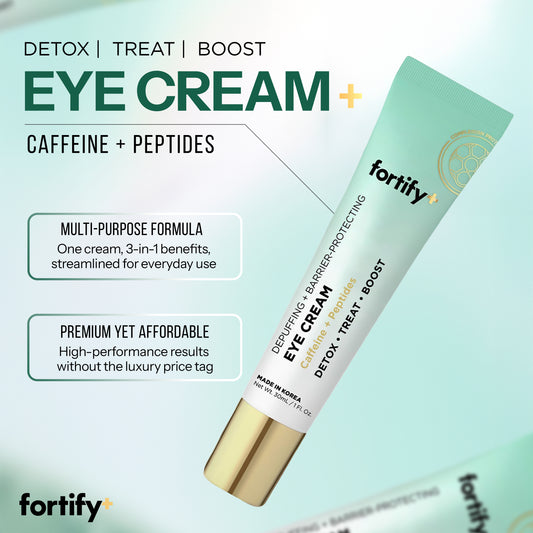 Eye Cream - Caffeine and Peptides