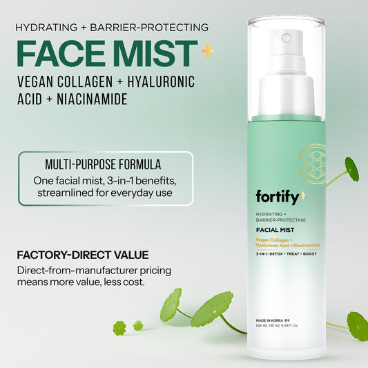 Facial Mist Travel Capsule - Niacinamide + Hyaluronic Acid