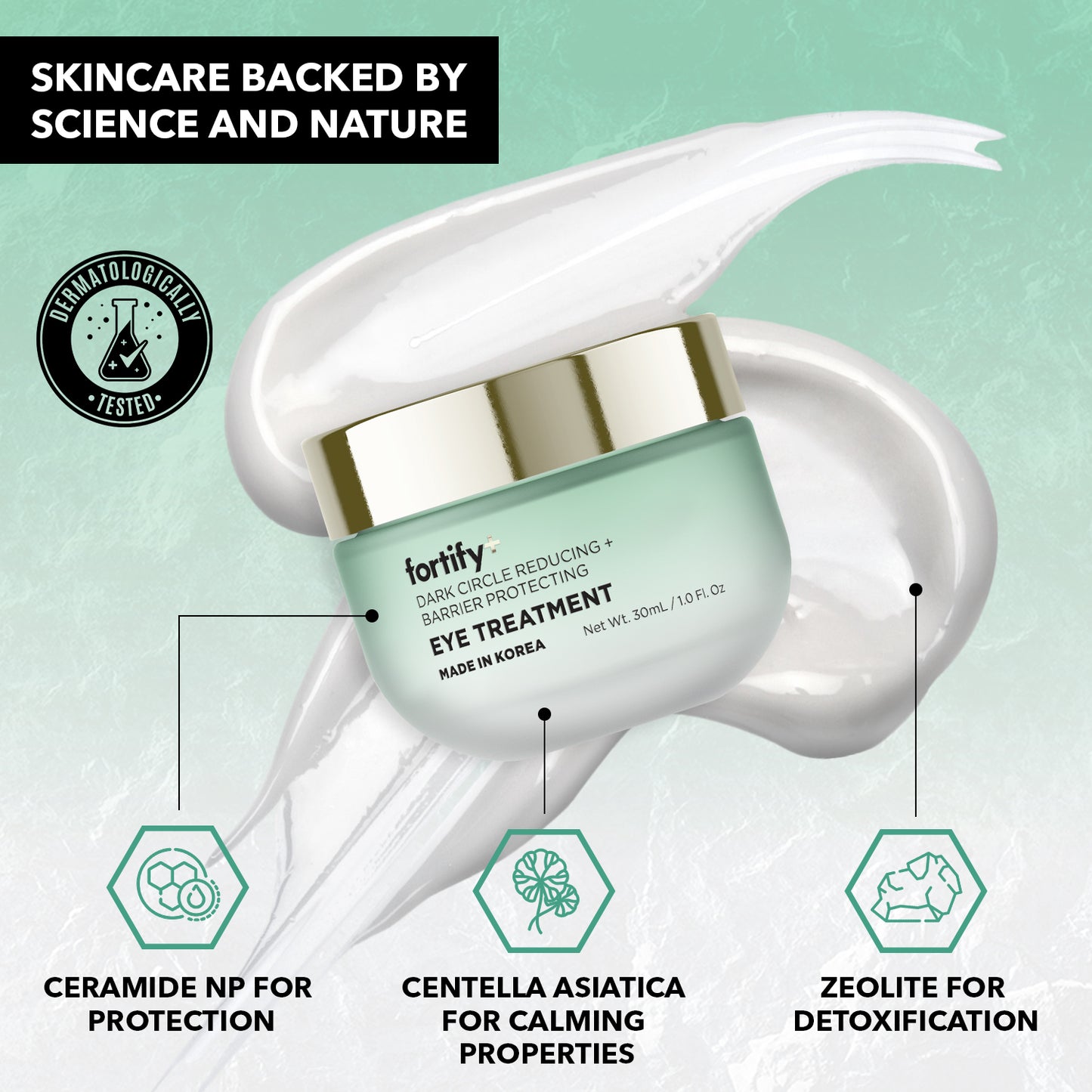 Eye Treatment - Hyaluronic Acid + Niacinamide