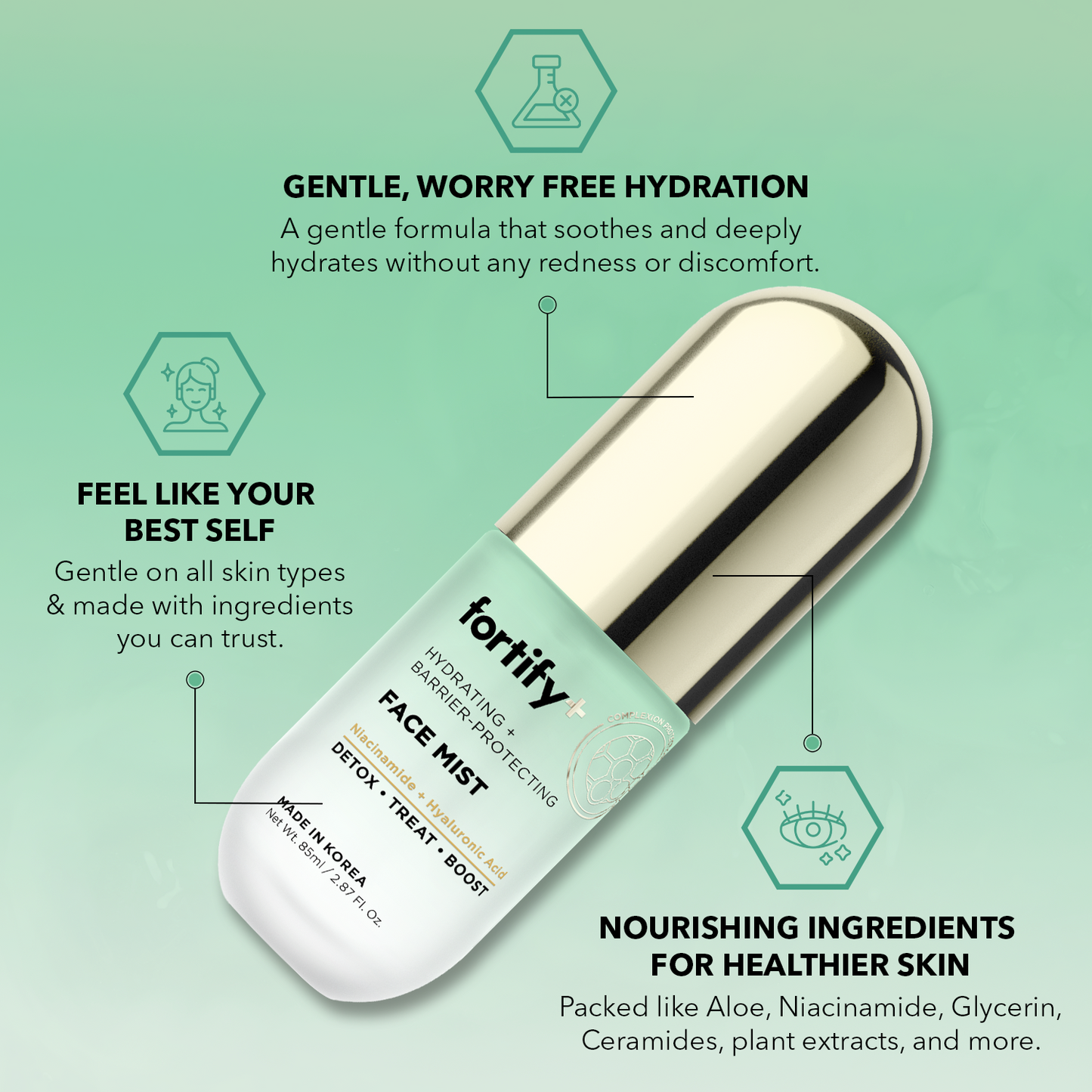 Facial Mist Travel Capsule - Niacinamide + Hyaluronic Acid