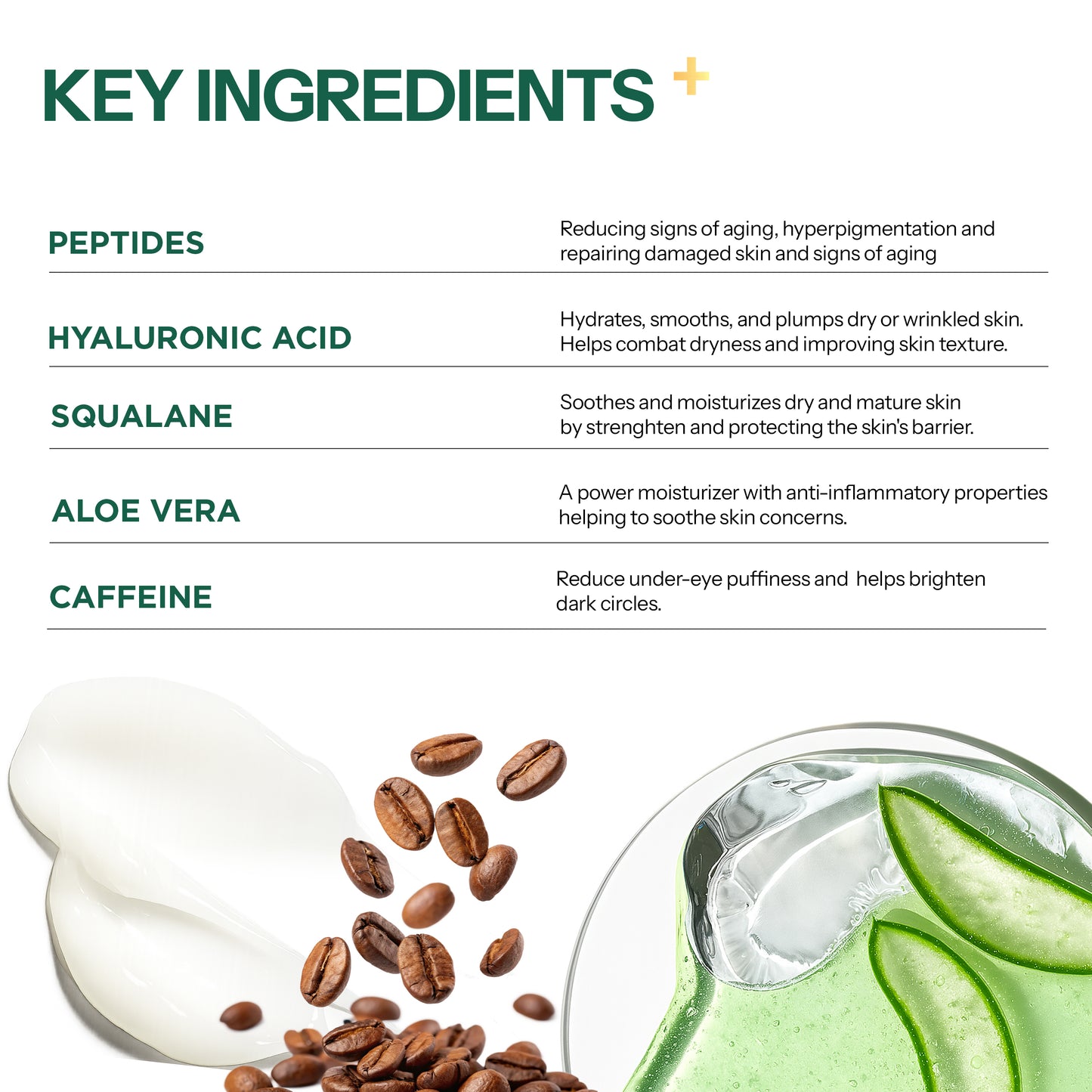 Eye Cream - Caffeine and Peptides