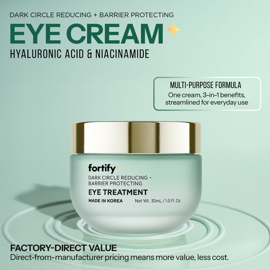 Eye Treatment - Hyaluronic Acid + Niacinamide